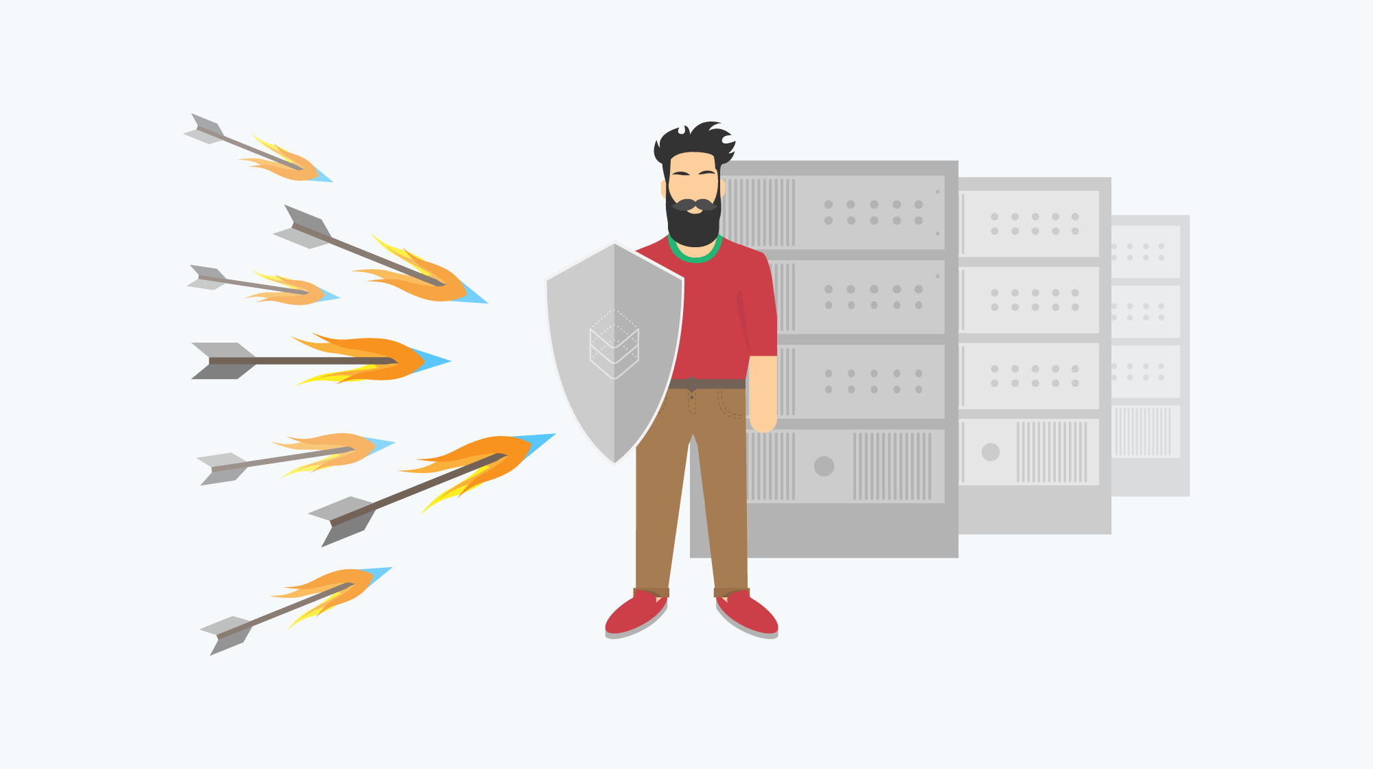 Защита от DDoS и ботов с помощью FortiWeb: реальные сценарии
