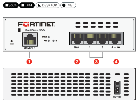 FortiGate-30G