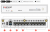 FortiWiFi-70G