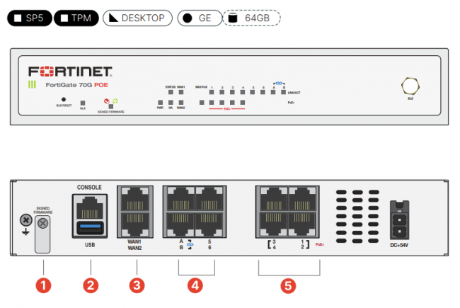 FortiGate-70G-POE