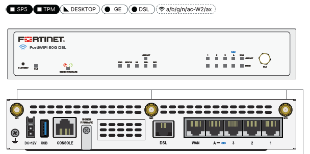 FortiGate-FG-51G-DSL