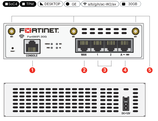 FortiWiFi-30G